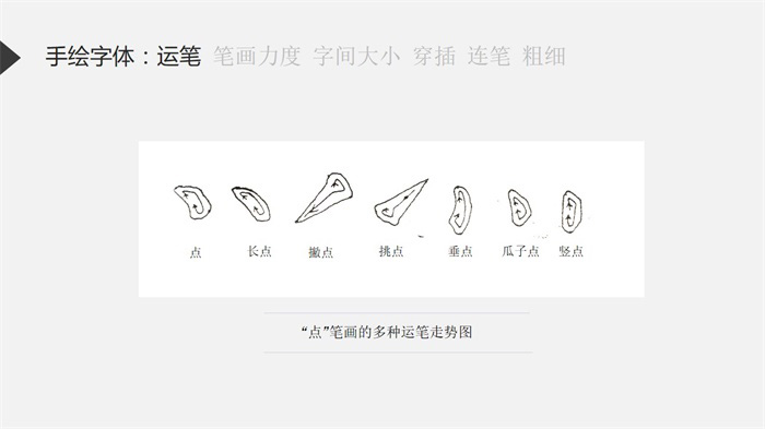 uisdc-091ppt-09